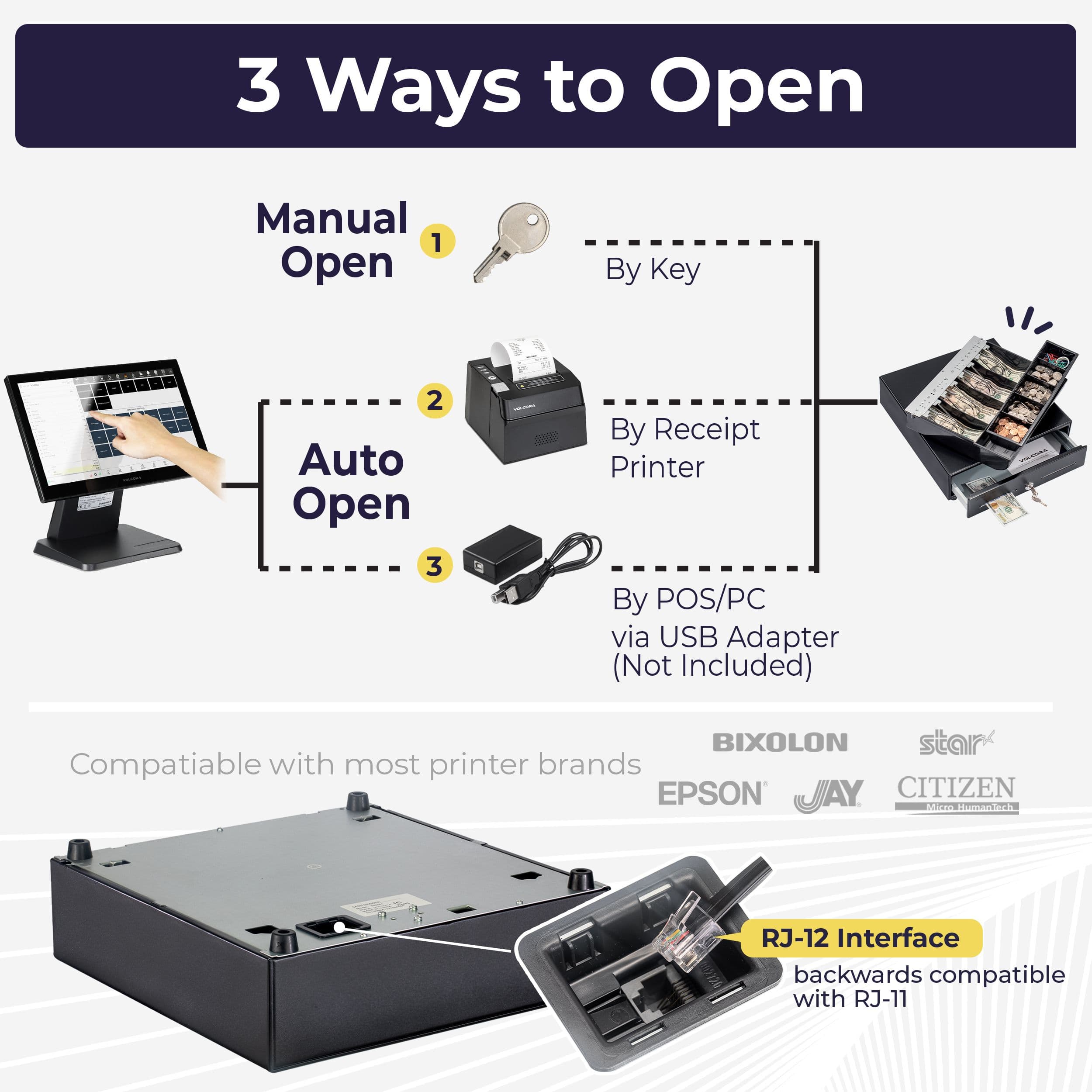 13'' Mini Cash Register Drawer, 4 Bill/5 Coin, Black 5